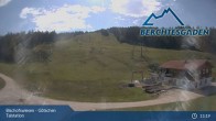 Archived image Webcam Base of Götschen 12:00