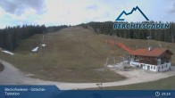 Archived image Webcam Base of Götschen 08:00