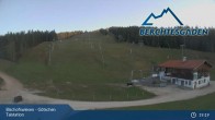 Archived image Webcam Base of Götschen 18:00