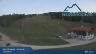 Archived image Webcam Base of Götschen 20:00