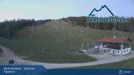 Archived image Webcam Base of Götschen 04:00