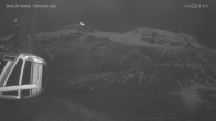 Archiv Foto Webcam Cervinia - Cime Bianche Laghi 05:00