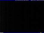 Archiv Foto Webcam Meiringen-Hasliberg (1.884m) 05:00