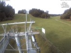 Archived image Webcam Winterberg: View chair lift Bremberg X-Press 08:00