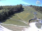Archived image Webcam Winterberg bike area 06:00
