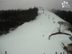 Archived image Webcam Winterberg bike area 09:00