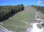 Archiv Foto Webcam Bikepark Winterberg am Erlebnisberg Kappe 07:00