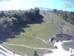 Archiv Foto Webcam Bikepark Winterberg am Erlebnisberg Kappe 13:00