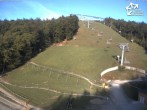 Archiv Foto Webcam Bikepark Winterberg am Erlebnisberg Kappe 06:00