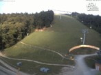 Archived image Webcam Winterberg bike area 05:00