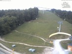 Archived image Webcam Winterberg bike area 06:00