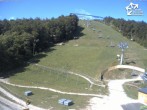 Archived image Webcam Winterberg bike area 09:00