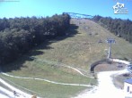 Archiv Foto Webcam Bikepark Winterberg am Erlebnisberg Kappe 11:00