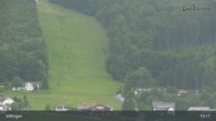 Archived image Webcam Willingen-Ettelsberg 18:00