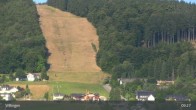 Archiv Foto Webcam Willingen: Ettelsberg Talstation 08:00