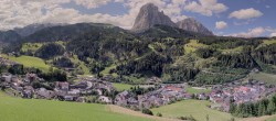 Archiv Foto Webcam Panorama über St. Christina 09:00