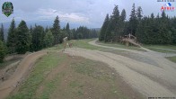 Archiv Foto Webcam ArBär Kinderland des Skigebiets am Arber 15:00