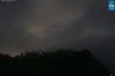 Archiv Foto Webcam Goldried-Gondelbahn Bergstation 20:00