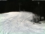 Archiv Foto Webcam Skiabfahrt "Sutten" 09:00