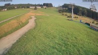 Archived image Webcam Ritzhagen- Willingen 06:00