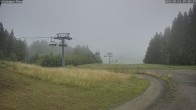 Archived image Webcam Willingen - Ritzhagen 06:00