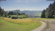 Archived image Webcam Willingen - Ritzhagen 09:00