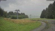 Archived image Webcam Willingen - Ritzhagen 06:00