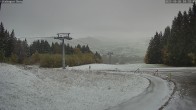 Archived image Webcam Willingen - Ritzhagen 09:00