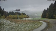 Archived image Webcam Willingen - Ritzhagen 13:00