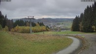 Archived image Webcam Willingen - Ritzhagen 15:00