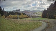 Archived image Webcam Willingen - Ritzhagen 09:00