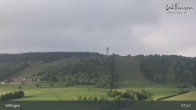 Archived image Webcam Willingen 07:00