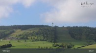 Archived image Webcam Willingen 08:00