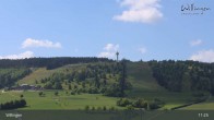 Archived image Webcam Willingen 10:00