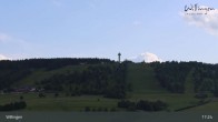Archiv Foto Webcam Willingen: Panorama 16:00