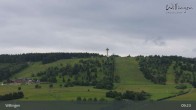 Archiv Foto Webcam Willingen: Panorama 08:00