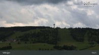 Archiv Foto Webcam Willingen: Panorama 18:00