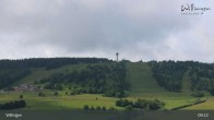 Archiv Foto Webcam Willingen: Panorama 08:00