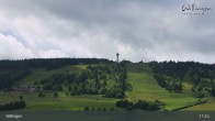Archiv Foto Webcam Willingen: Panorama 10:00