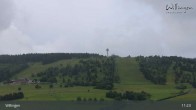 Archived image Webcam Willingen 10:00