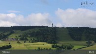 Archiv Foto Webcam Willingen: Panorama 08:00