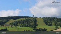 Archiv Foto Webcam Willingen: Panorama 08:00