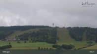 Archiv Foto Webcam Willingen: Panorama 08:00