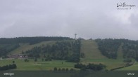 Archiv Foto Webcam Willingen: Panorama 08:00