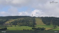 Archiv Foto Webcam Willingen: Panorama 08:00