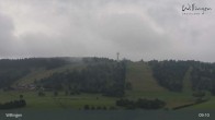 Archiv Foto Webcam Willingen: Panorama 08:00