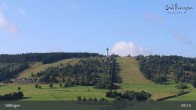 Archiv Foto Webcam Willingen: Panorama 08:00