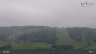 Archiv Foto Webcam Willingen: Panorama 18:00