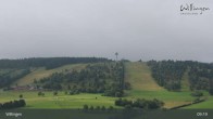 Archiv Foto Webcam Willingen: Panorama 08:00