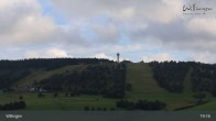 Archived image Webcam Willingen 18:00